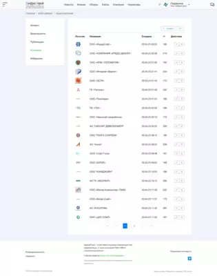 ЦифраСтрой-10