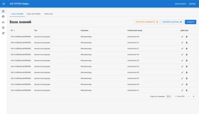 Нейро ассистент-1