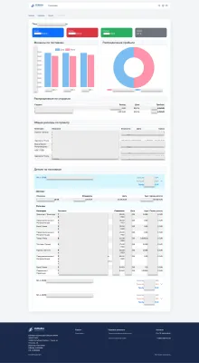 Комплексная CMS и ERP-система-2