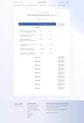 Макаров Виктор Викторович-9